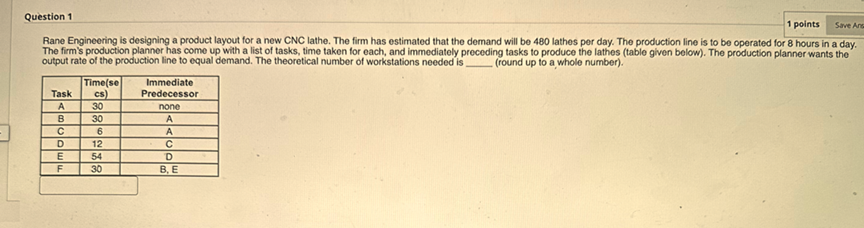Rane Engineering is designing a product layout for a new CNC