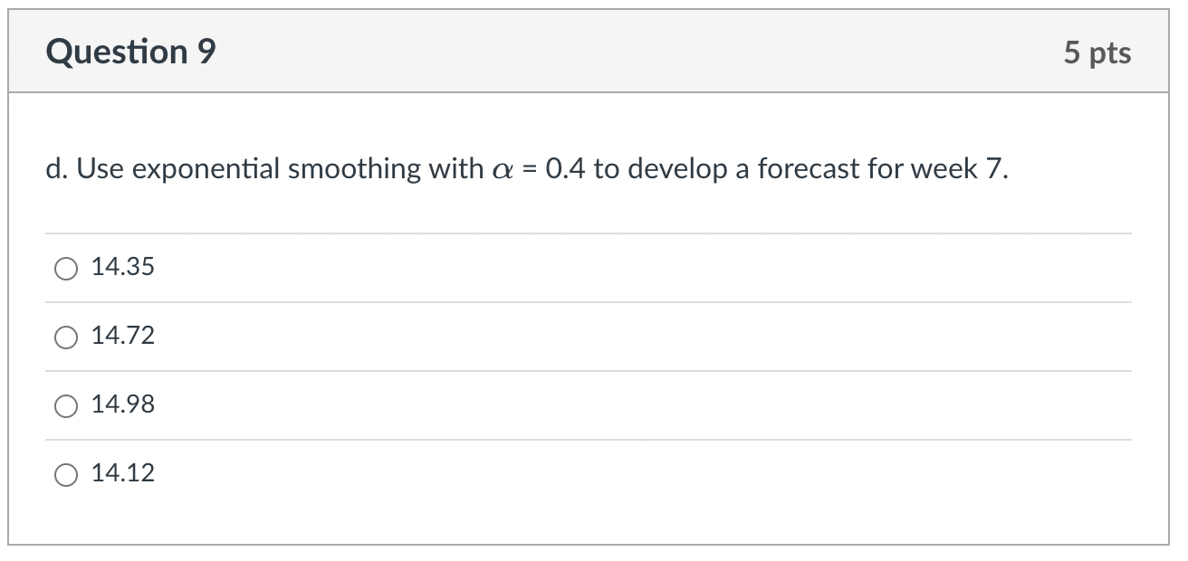 \\( \\alpha=0.4 \\) to develop a forecast for week 7 . 14.35