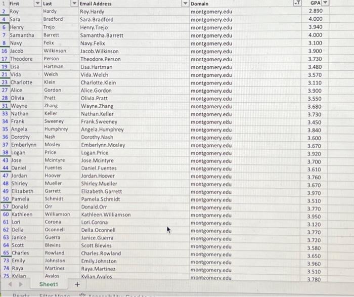 the American Heart Association (AHA) coliected data on age, systolic blood pressure,