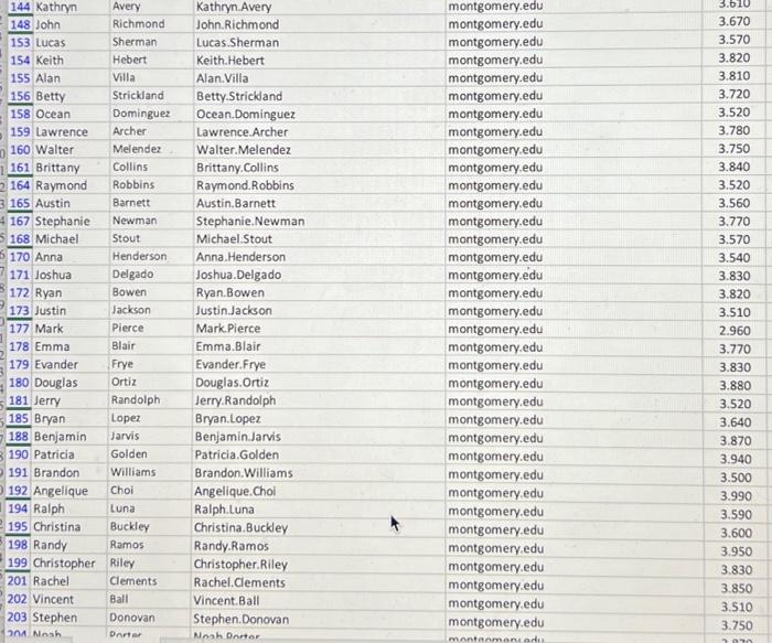 probability (times 100) that a person will have a stroke over the