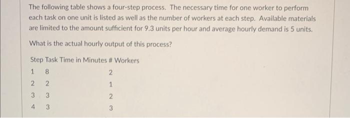 well as the number of workers at each step. What is the