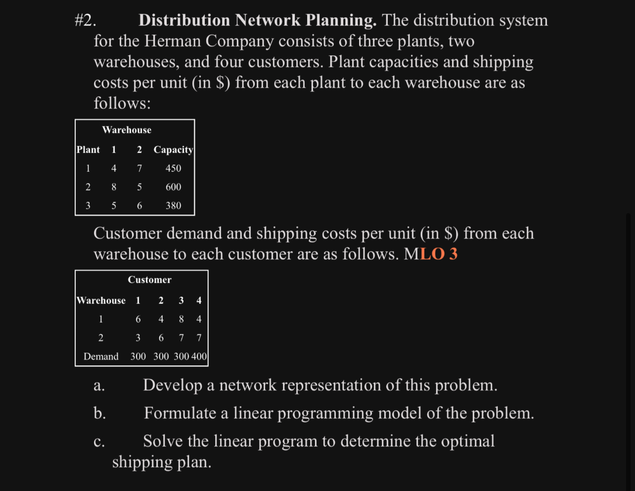  #2. Distribution Network Planning. The distribution system for the Herman Company