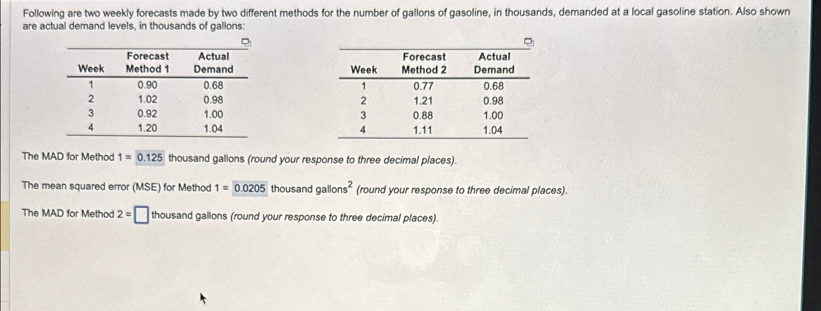  Following are two weekly forecasts made by two different methods for