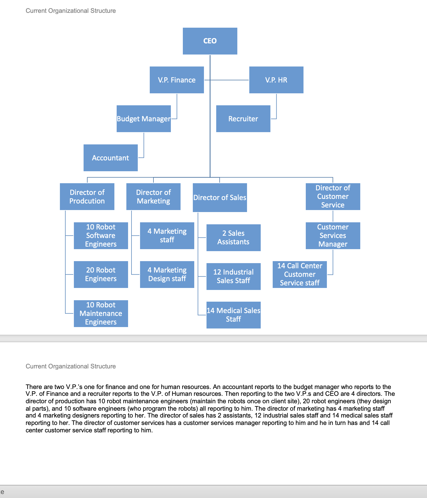  Assignment: Globalizing for Growth Ultimately, having the ability to understand and