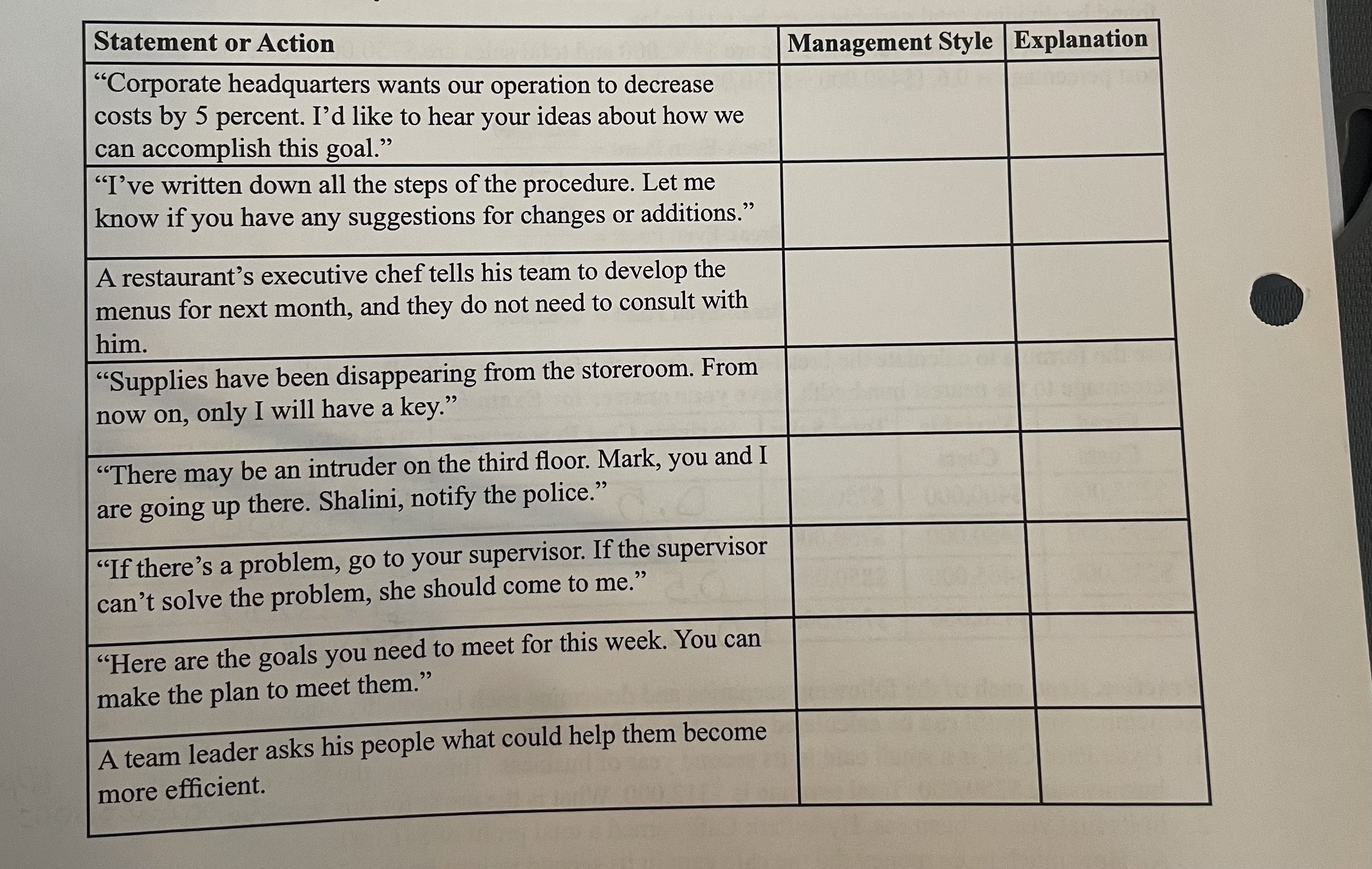  In the table below, identify the management style demonstrated by the