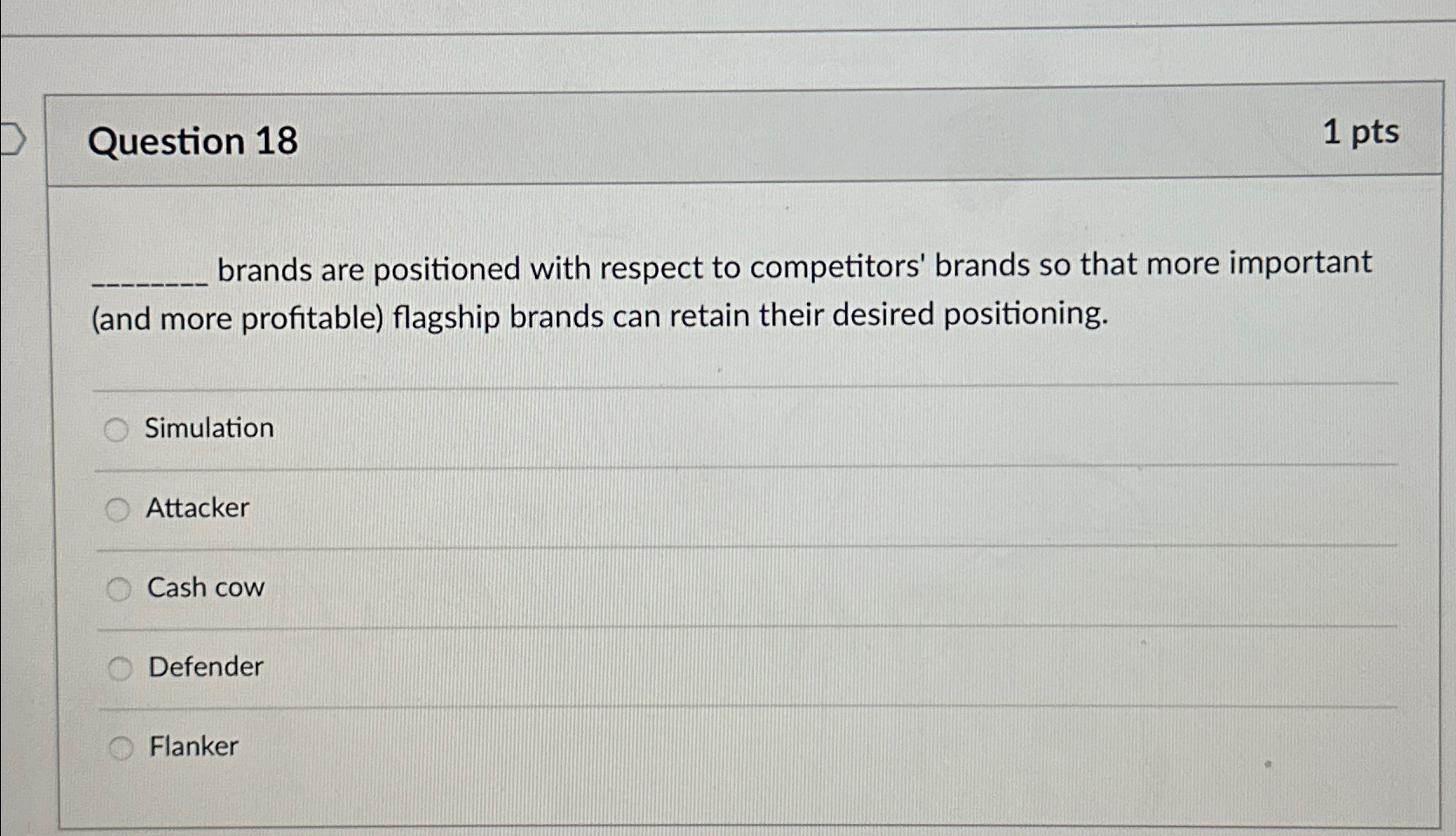  Question 18 1 pts brands are positioned with respect to competitors'