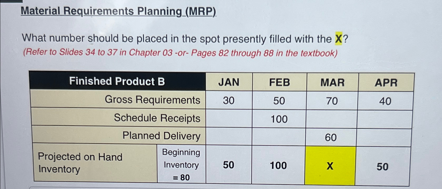  Material Requirements Planning_(MRP). What number should be placed in the spot