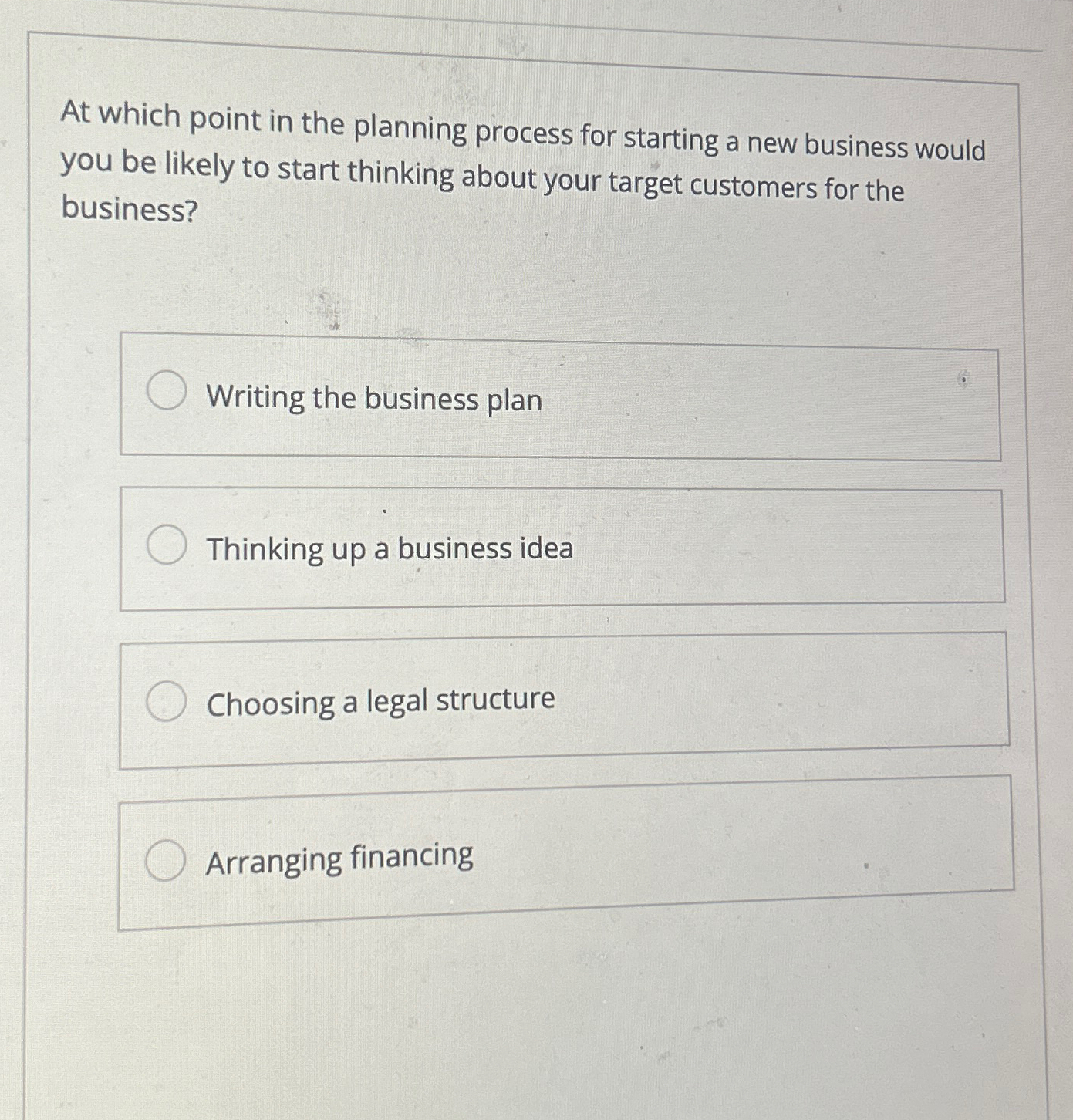  At which point in the planning process for starting a new