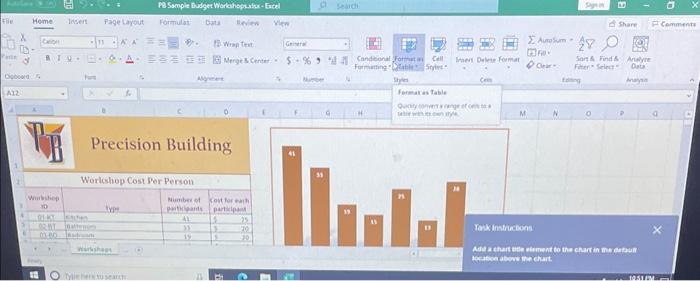 the default Iocation above the chart. Task Instructions Add a chart title