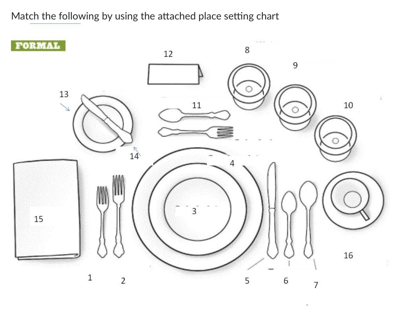  Match the following by using the attached place setting chart. The