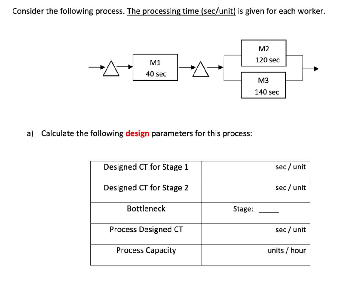 Consider the following process. The processing time (sec/unit) is given for