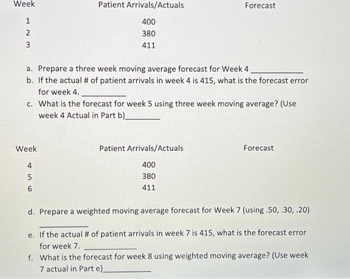 Need help please a. Prepare a three week moving average forecast for