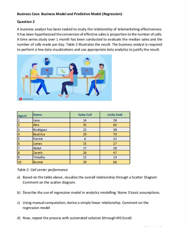  Business Case: Business Model and Predictive Model Regression) Question 2 A