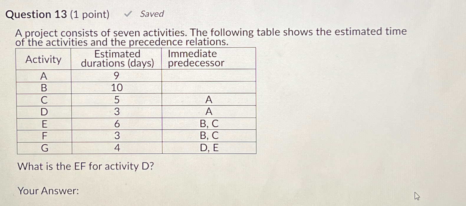  Question 13(1 point) Saved A project consists of seven activities. The