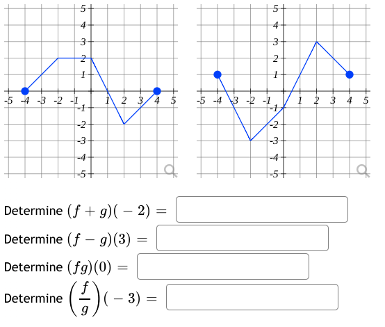+ g) (4) = Determine f (1) = Determine g(1) = Determine