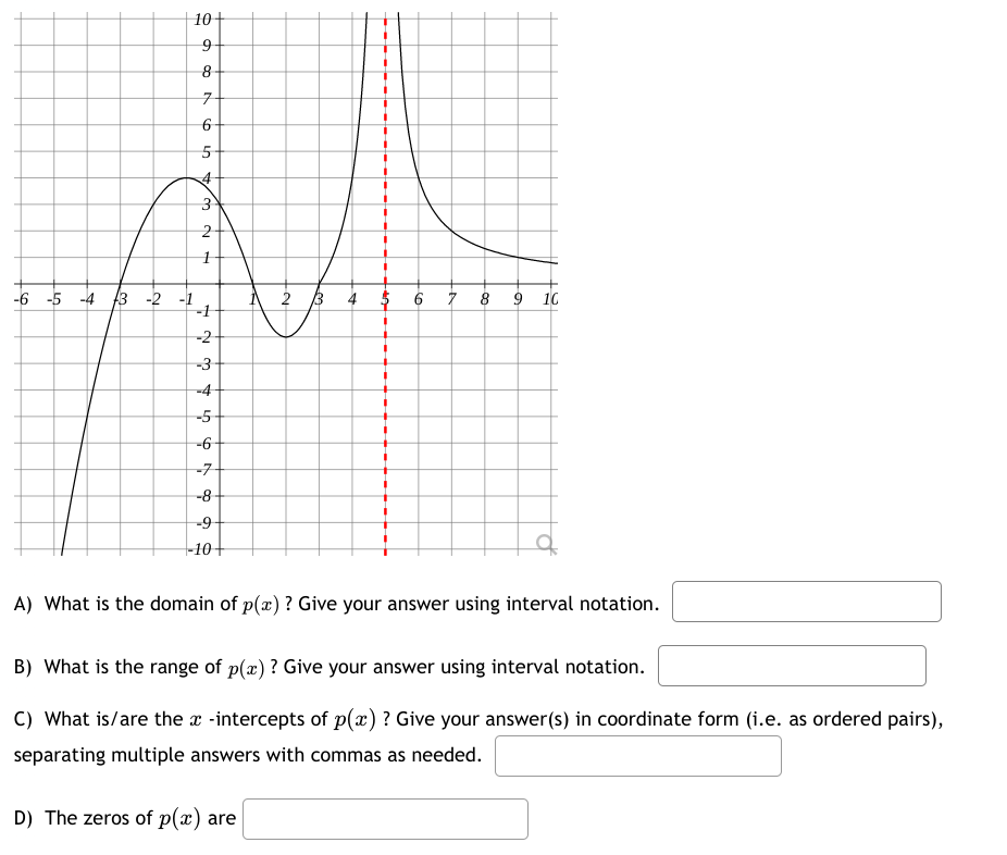 (f - 9) (1) = Determine f(0) = Determine g(0) = Determine