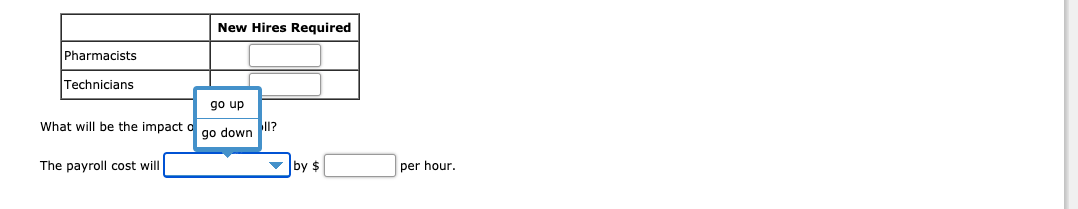of the prescription load for the next year shows that at least