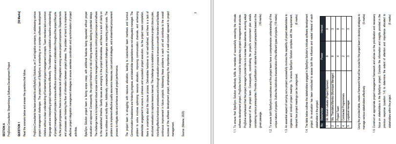  SECTION A ProjSolve Consultants: Streamlining a Software Development Project QUESTION 1[50