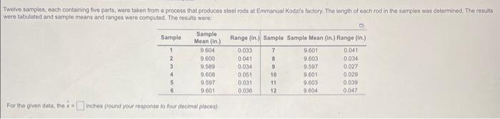  For the given data, the x = - inches (round your
