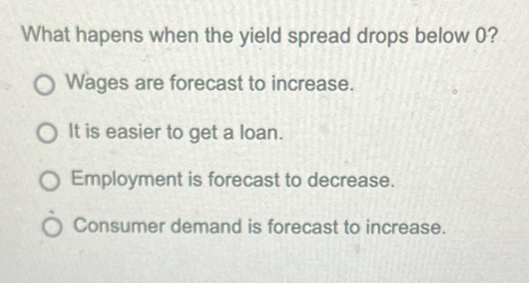  What hapens when the yield spread drops below 0? Wages are