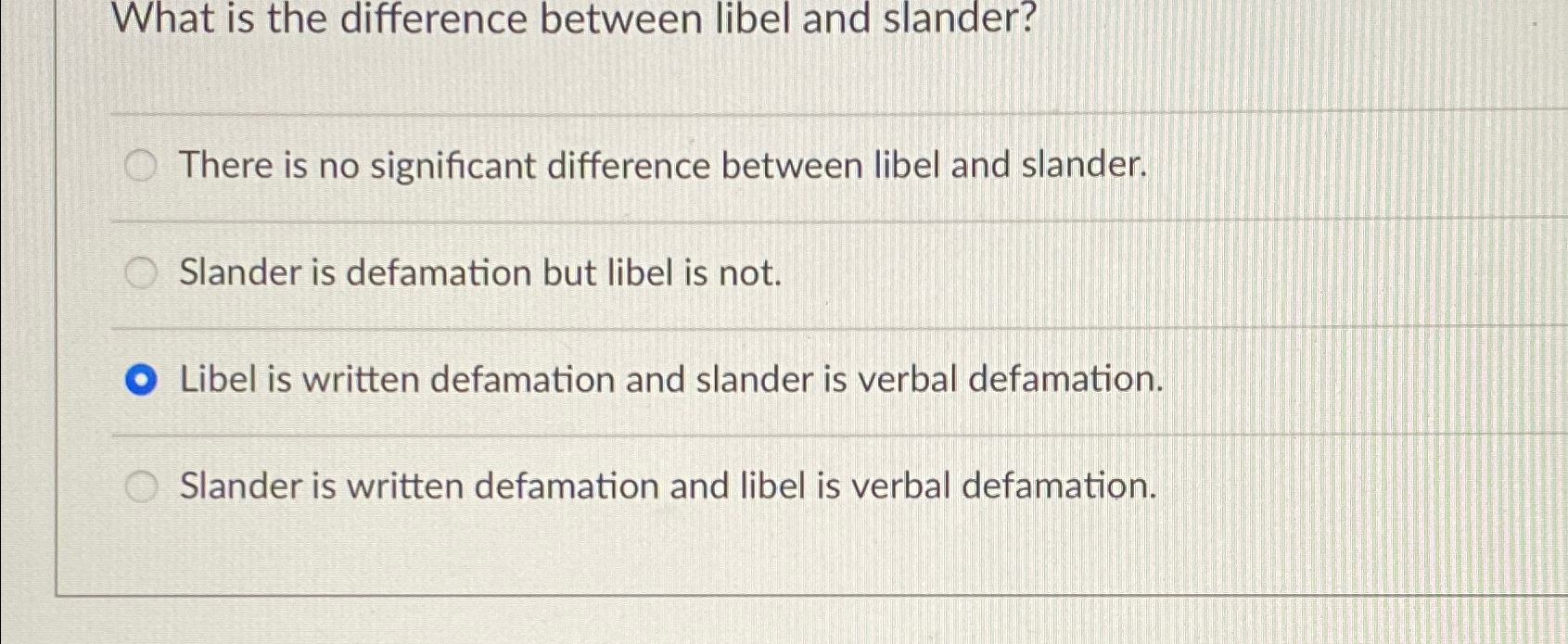  What is the difference between libel and slander? There is no