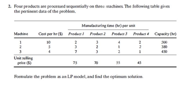 Solve using Excel Solver Problem 06: 2. Four products are processed sequentially