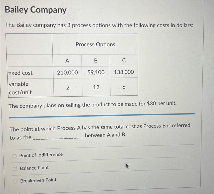 in dollars: The company plans on selling the product to be made