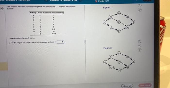 J.C. Howard Corporation in Kansas: This exercise contains only part a. a)