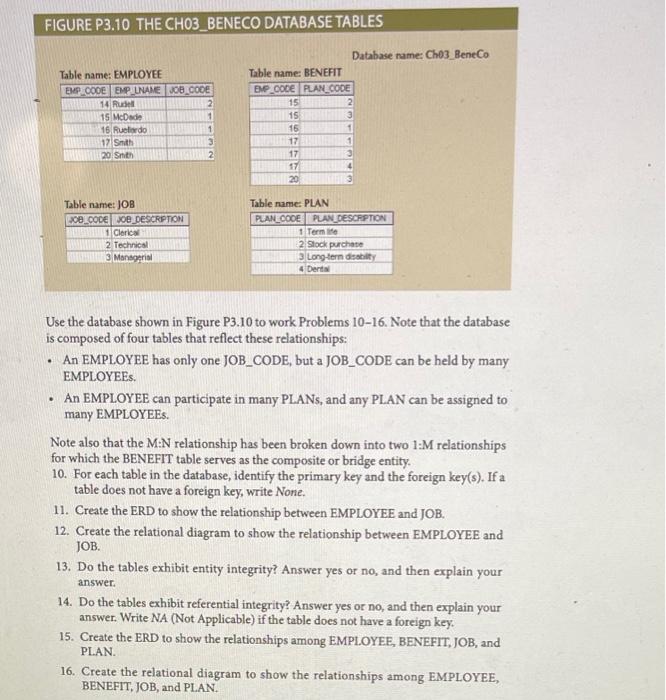  FIGURE P3.10 THE CH03_BENECO DATABASETABLES Use the database shown in Figure