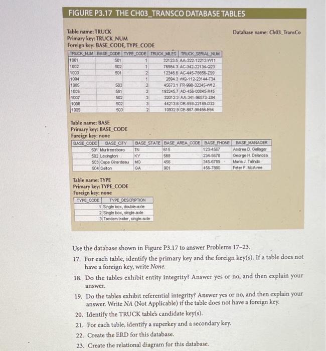P3.10 to work Problems 10-16. Note that the database is composed of