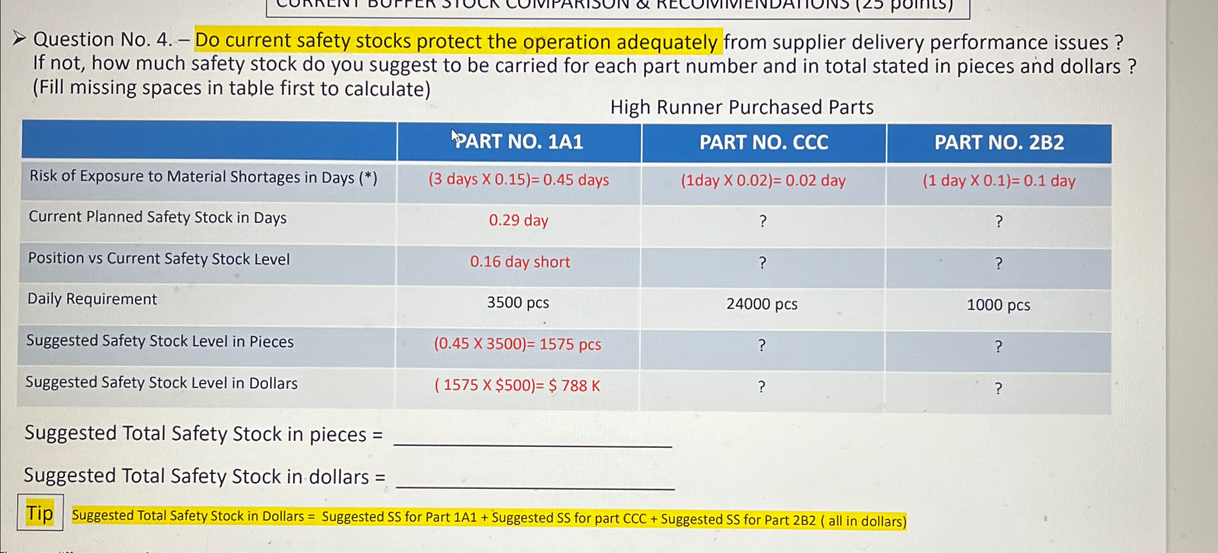  Question No.4.- Do current safety stocks protect the operation adequately from