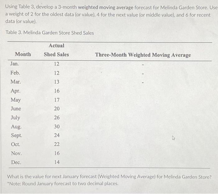  Using Table 3, develop a 3-month weighted moving average forecast for