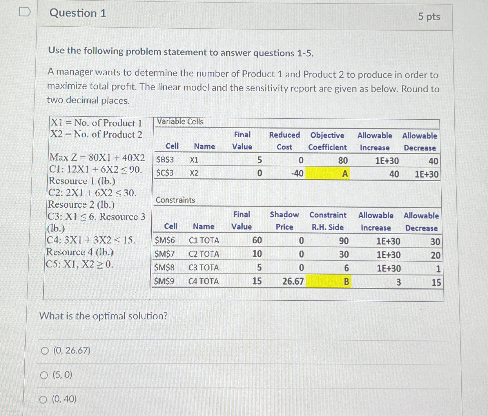 Question 1 5pts Use the following problem statement to answer questions