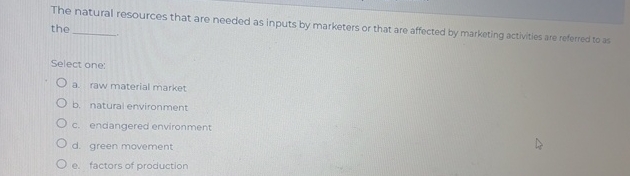  The natural resources that are needed as inputs by marketers or