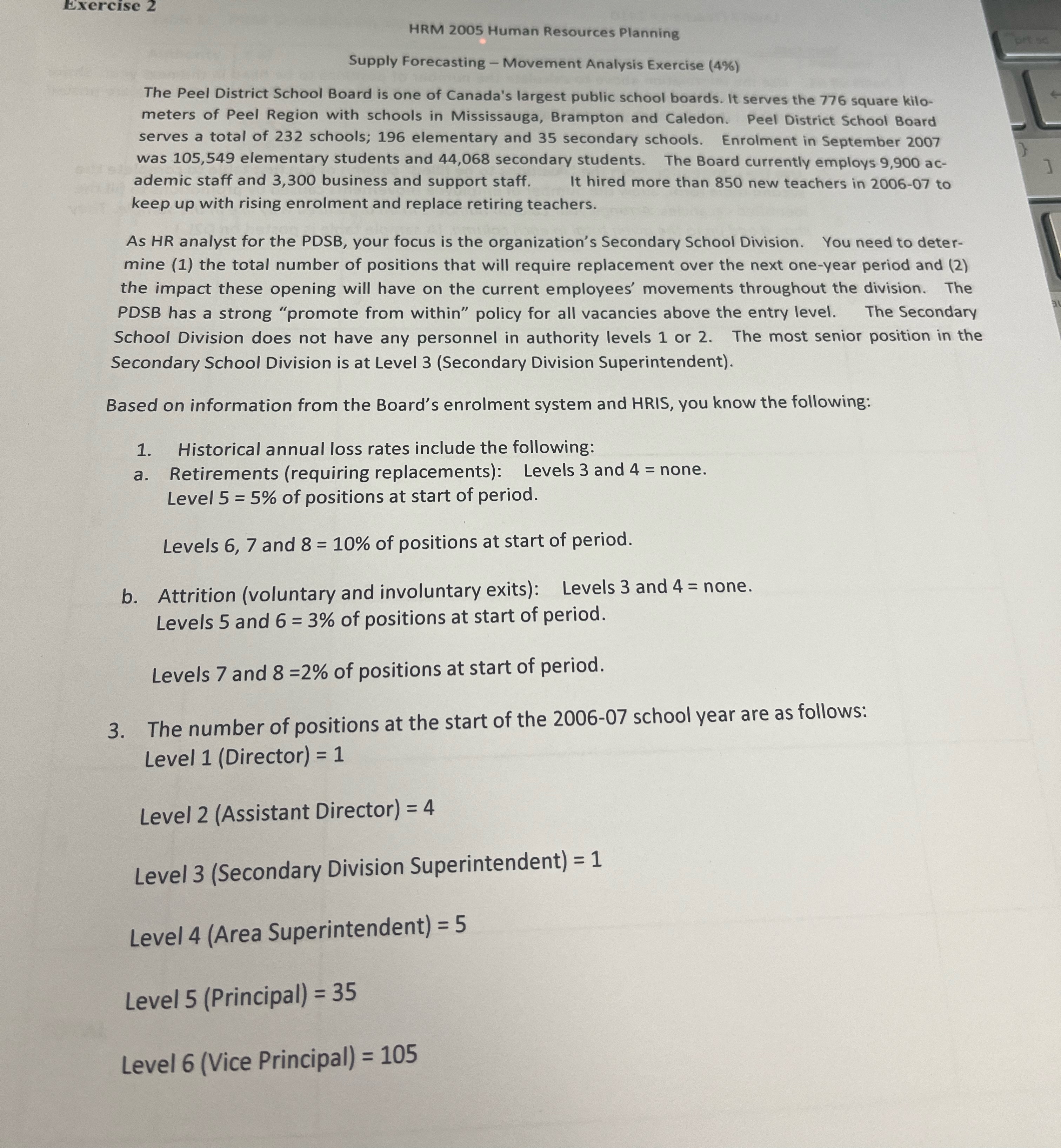  HRM 2005 Human Resources Planning Supply Forecasting - Movement Analysis Exercise