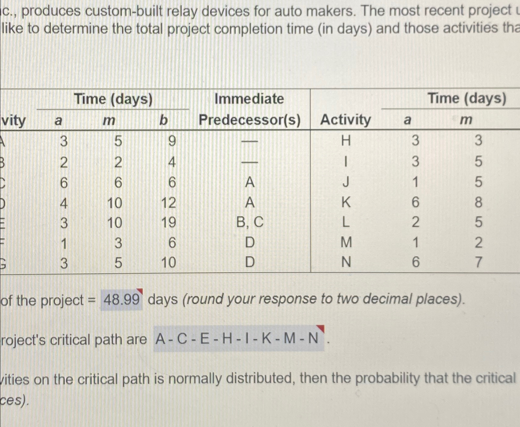  c., produces custom-built relay devices for auto makers. The most recent