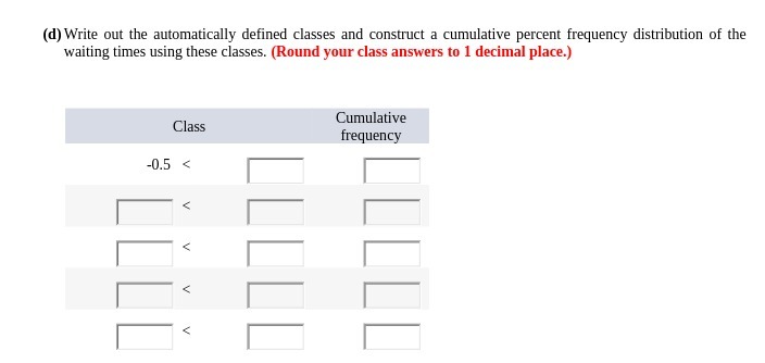 (d) Write out the automatically defined classes and construct a cumulative