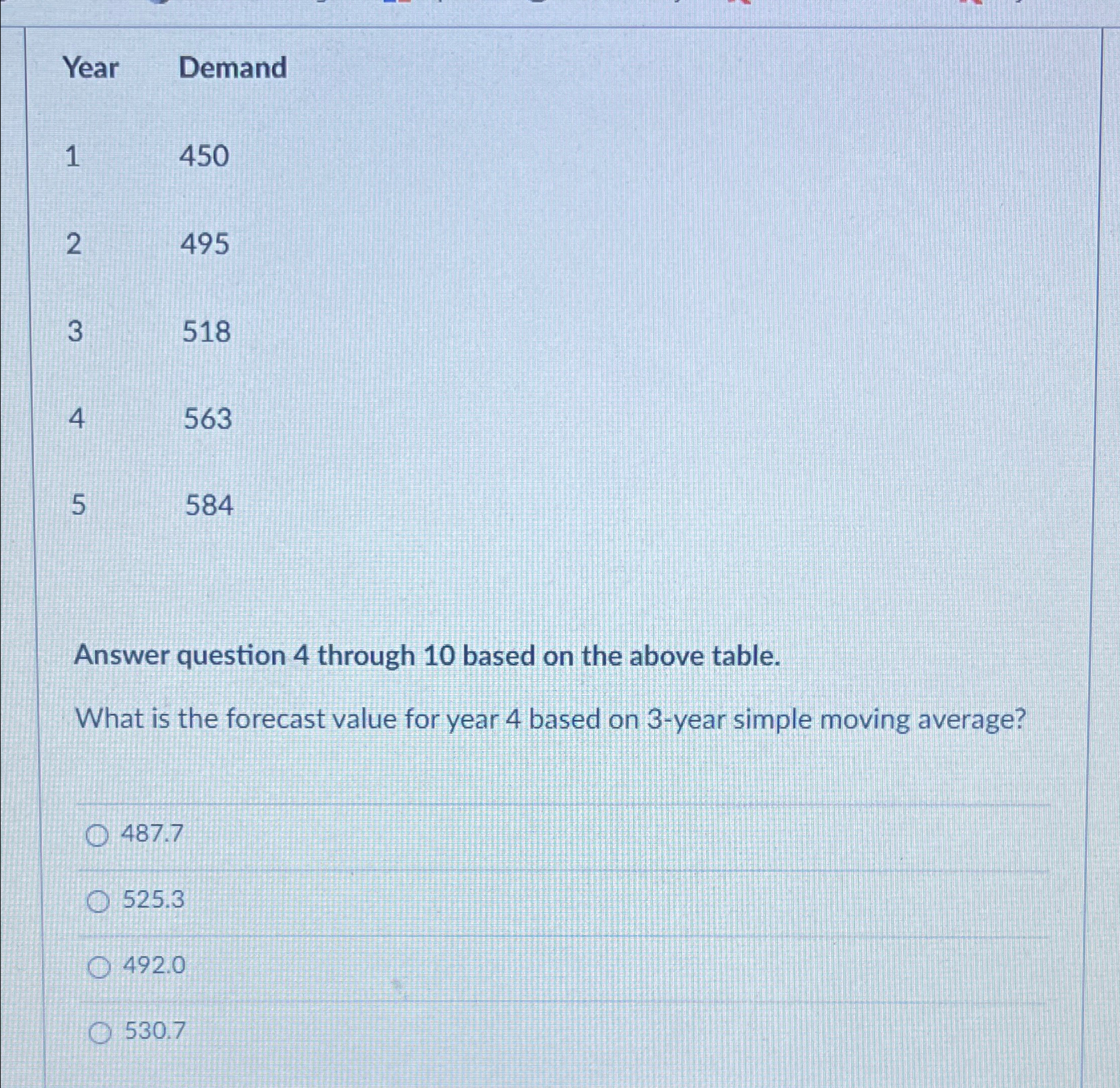  Year Demand 1,450 2,495 3,518 4,563 5,584 Answer question 4 through