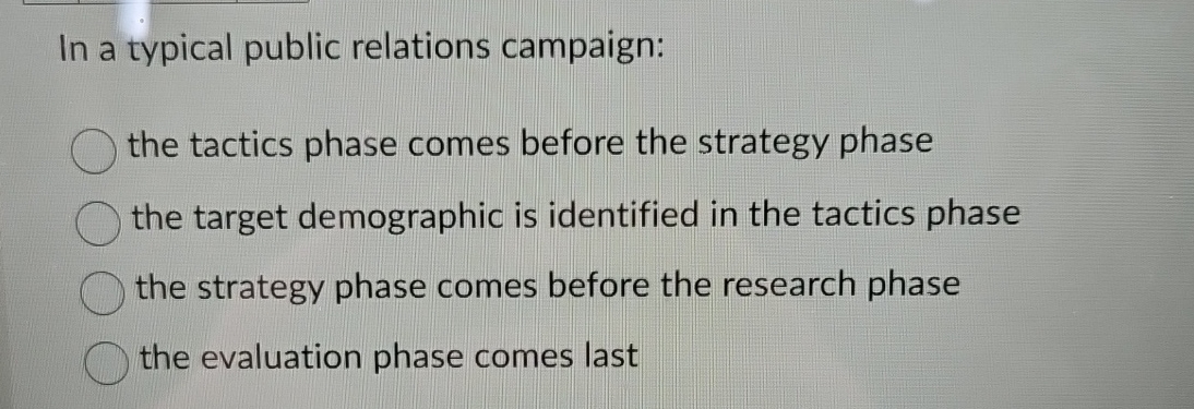 In a typical public relations campaign: the tactics phase comes before