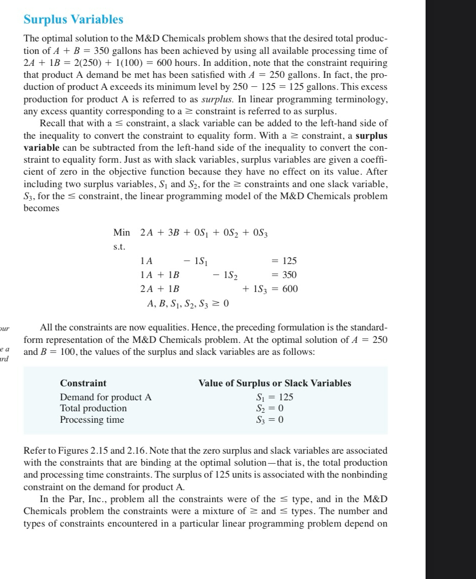  Surplus Variables The optimal solution to the M&D Chemicals problem shows