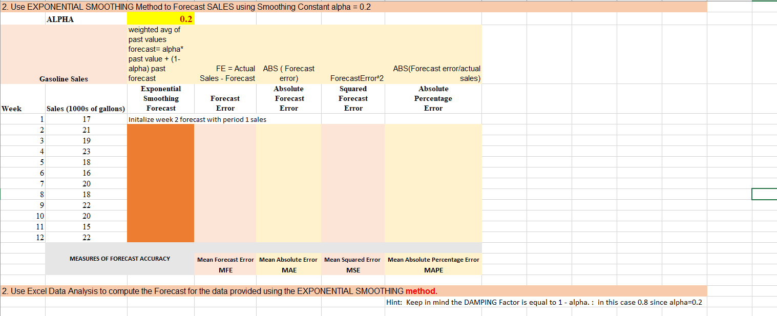  Use EXPONENTIAL SMOOTHING Method to Forecast SALES using Smoothing Constant alpha