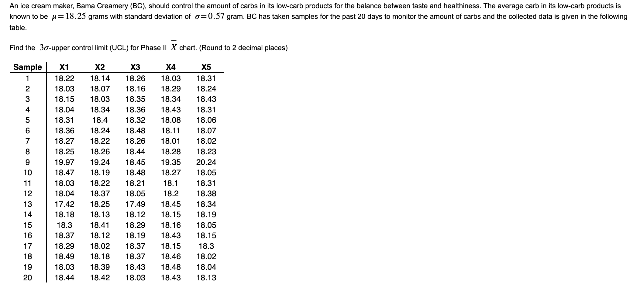 PLEASE DO THIS IN EXCEL An ice cream maker, Bama Creamery (BC),
