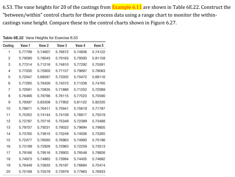  6.53. The vane heights for 20 of the castings from Example