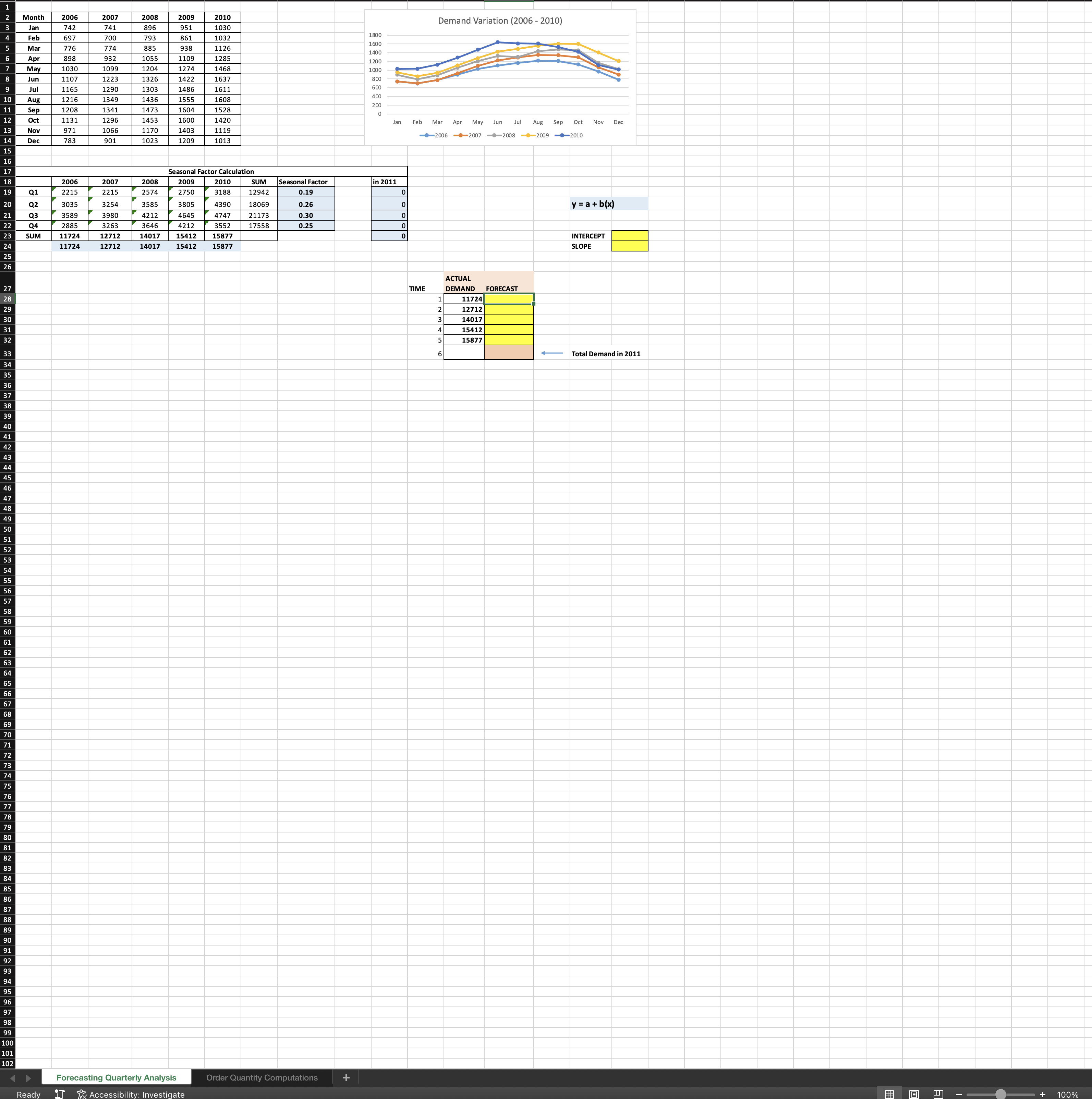  Have to find the highlighted fields. (the intercepts & the slope