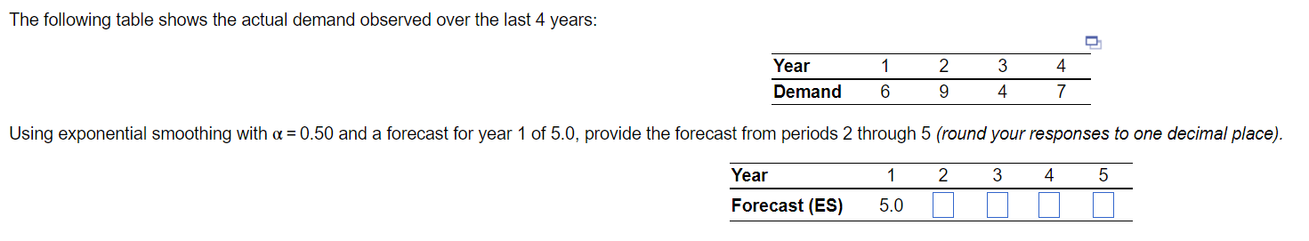  Question content area Part 1 The following table shows the actual
