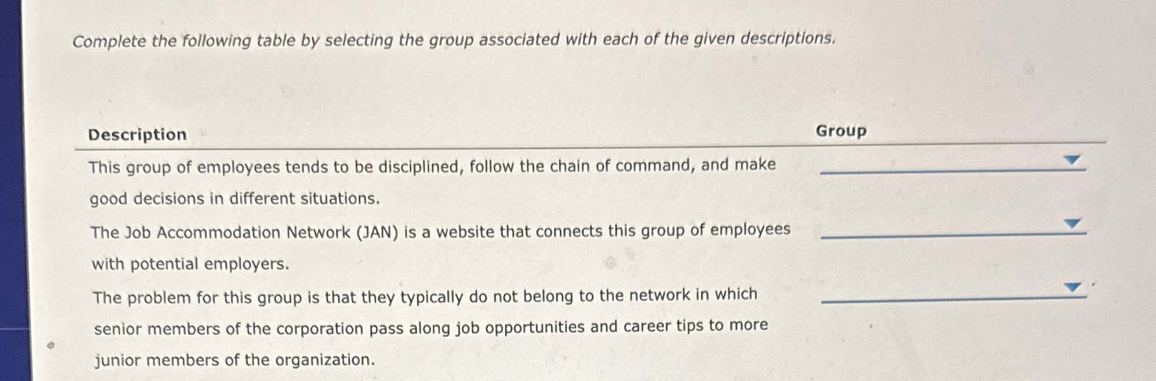  Complete the following table by selecting the group associated with each