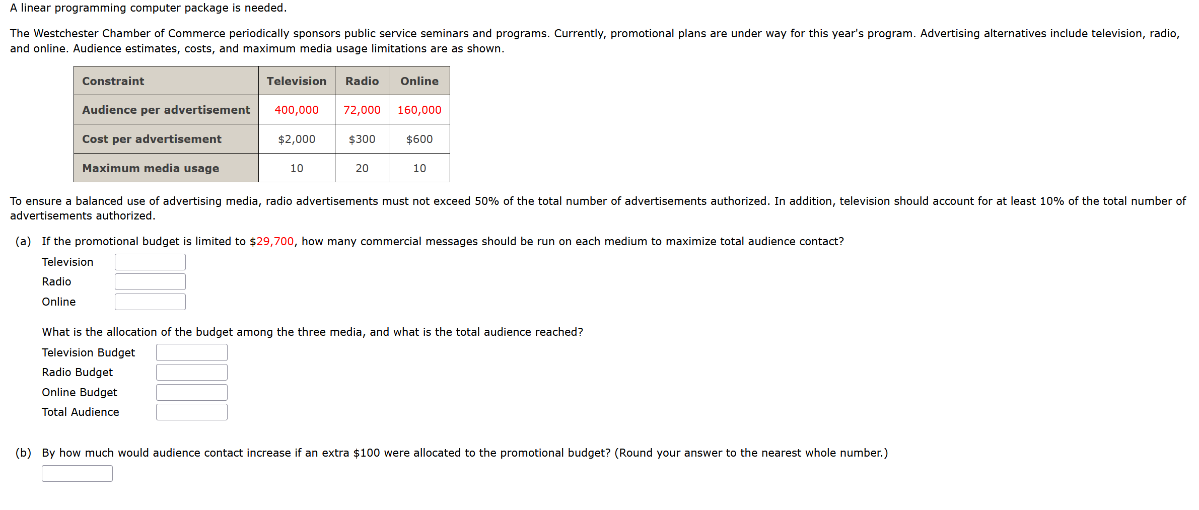  A linear programming computer package is needed. and online. Audience estimates,