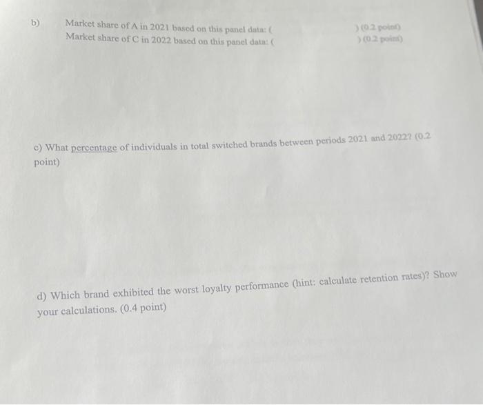 sales of elrce bricals in denernat category. Assume the makket is made