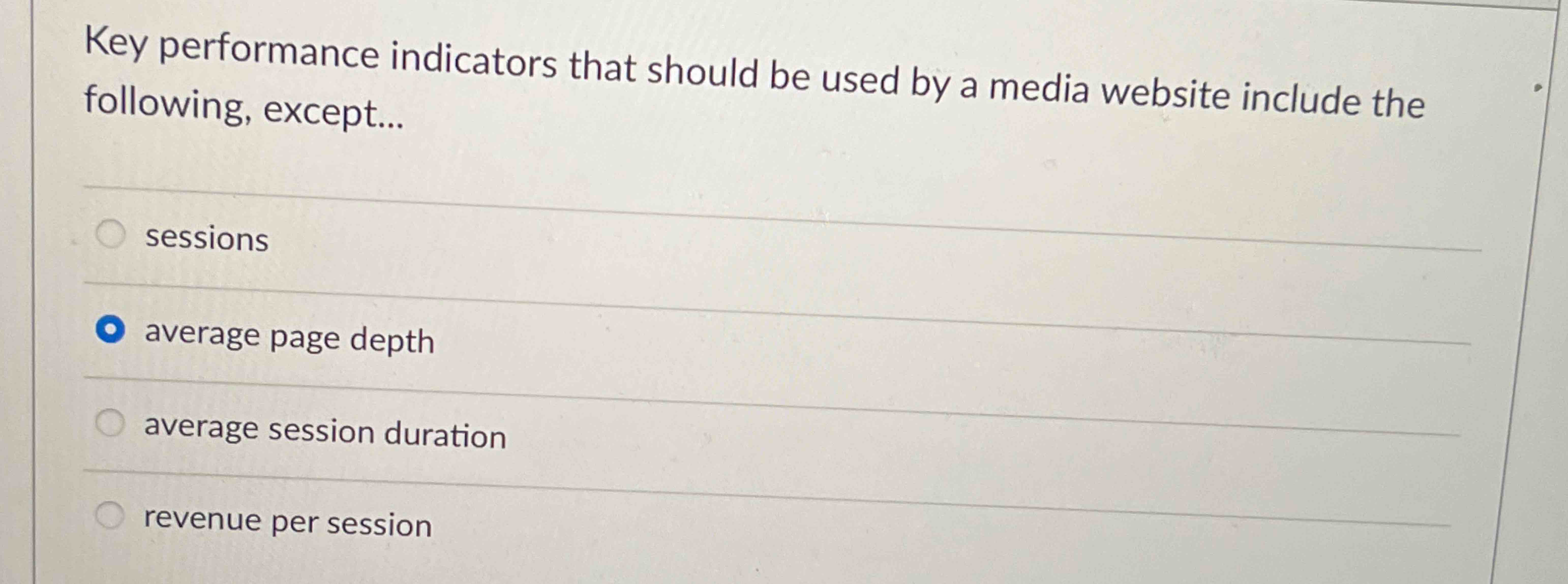  Key performance indicators that should be used by a media website