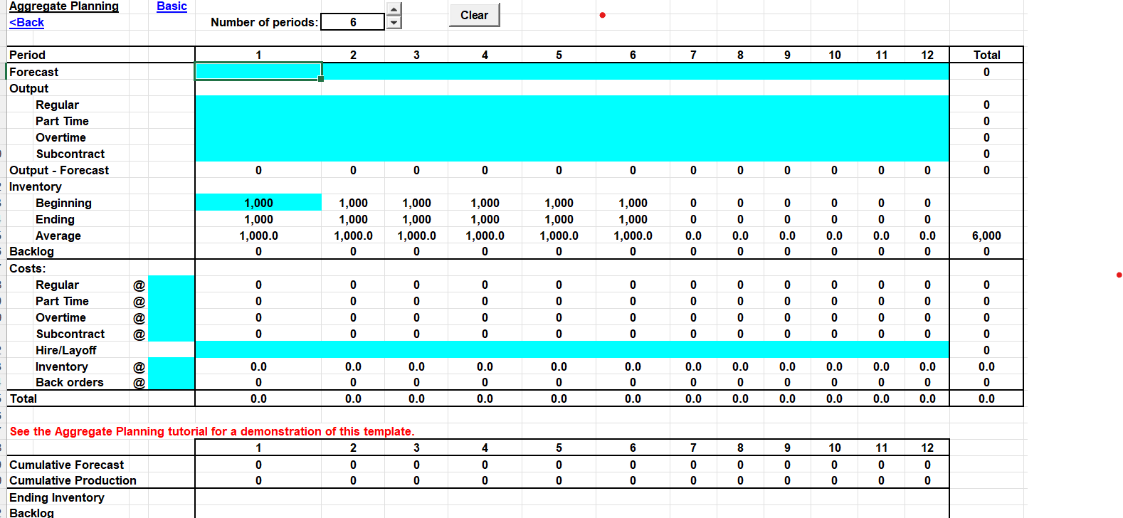 USE EXCEL PLESE SOLVE THIS See the Aggregate Planning tutorial for a